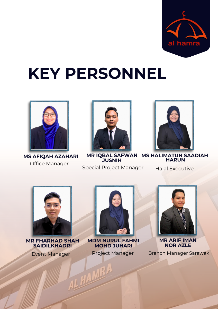 About Us 1 2025 AL HAMRA CORPORATE PROFILE - Al-Hamra Management Services